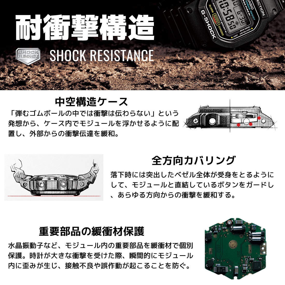 CASIO カシオ G-SHOCK Gショック DW-5600LU-2 腕時計 メンズ 男性 彼氏 誕生日プレゼント お祝い ギフト  クリスマスプレゼント