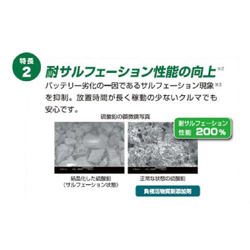 EC-60B19L GSYUASA ジーエスユアサ ECO.R EC エコ.アールイー・シー バッテリー |  | 02