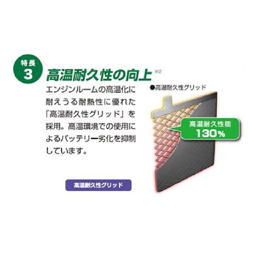 EC-60B19L GSYUASA ジーエスユアサ ECO.R EC エコ.アールイー・シー バッテリー |  | 03
