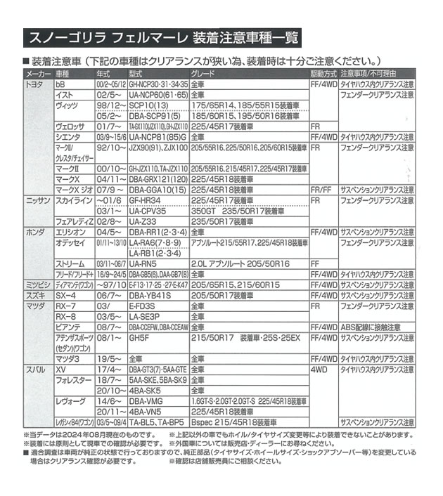 信頼のJASAA認定品】非金属タイプ タイヤチェーン KEIKA スノーゴリラ