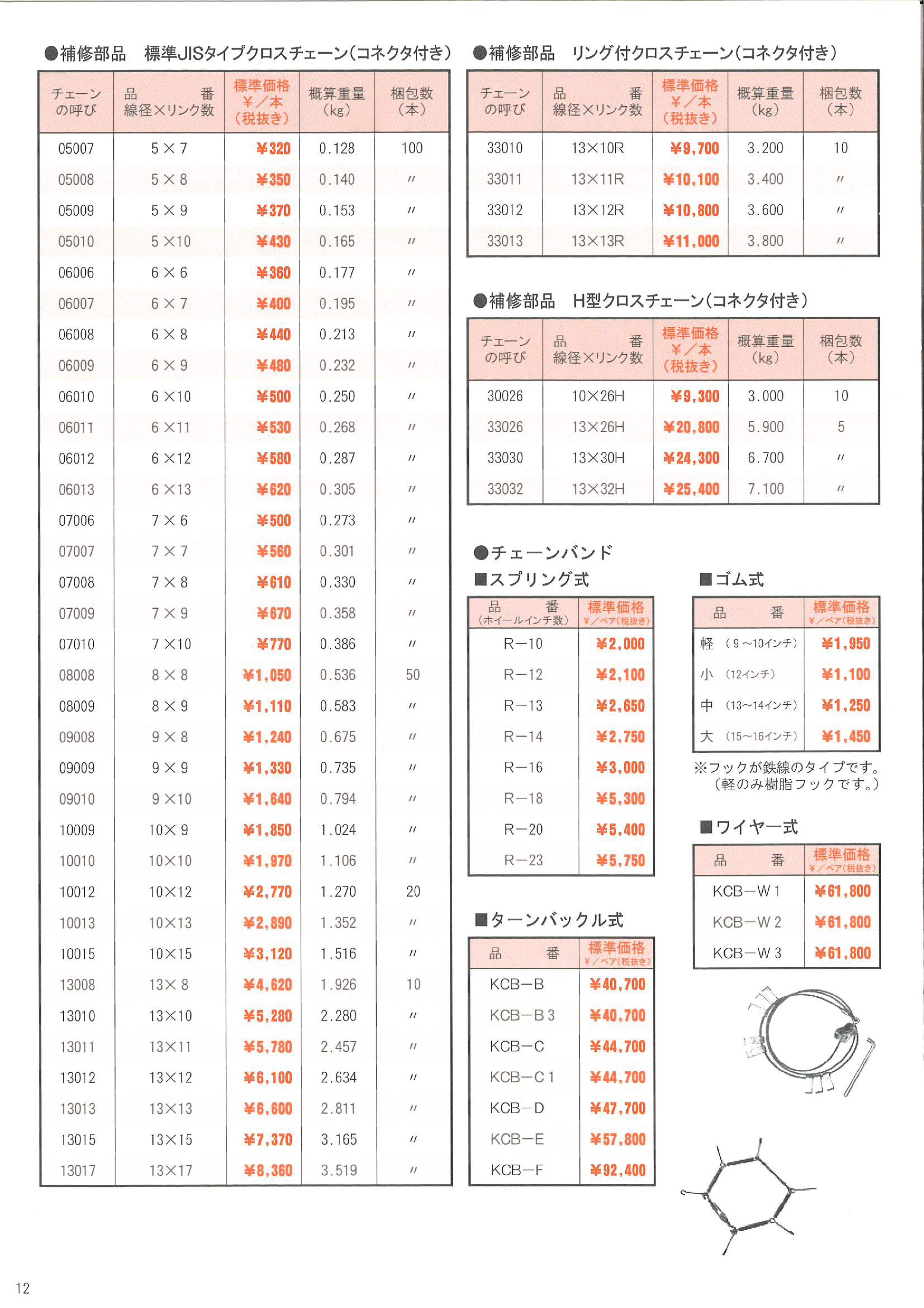 加藤製作所 金属チェーン【45179】〈165/70R10〉スチールタイヤチェーン段ボール入り・チェーンバンド付 [K2+R-9]の画像