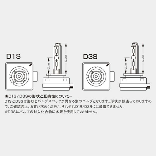 RG 純正交換HIDバルブ D1S 6300K ボルボ S80 AB 2006年11月〜 【RGH-RB63D1】_1