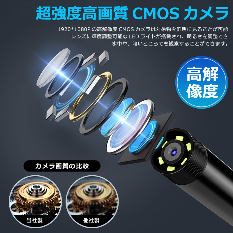 デジタル内視鏡 LEDライト 輝度調整可能 5001tc_3.jpg