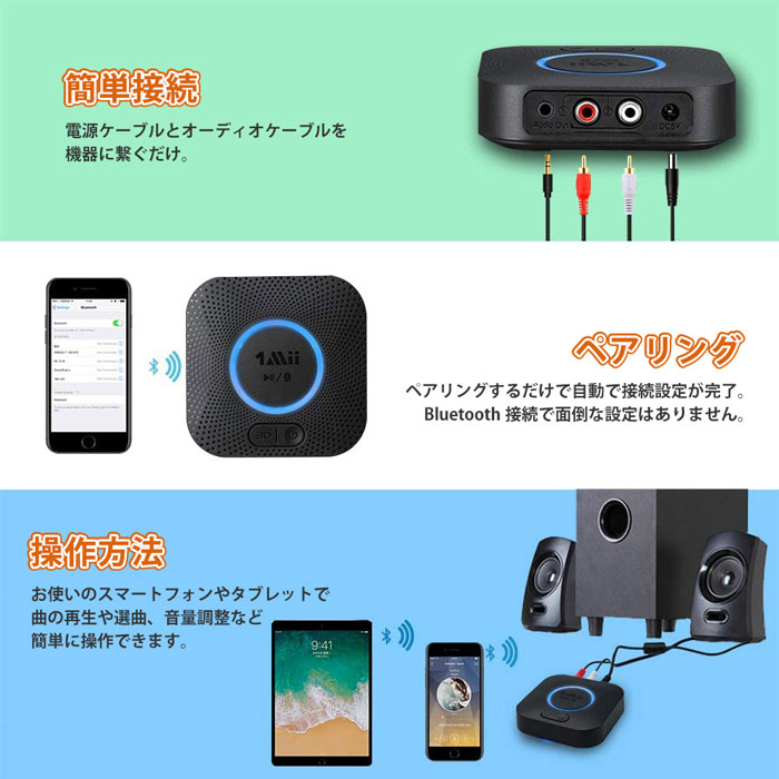 B06+ Bluetooth レシーバー ワイヤレス オーディオ 受信機 2台同時 Hi