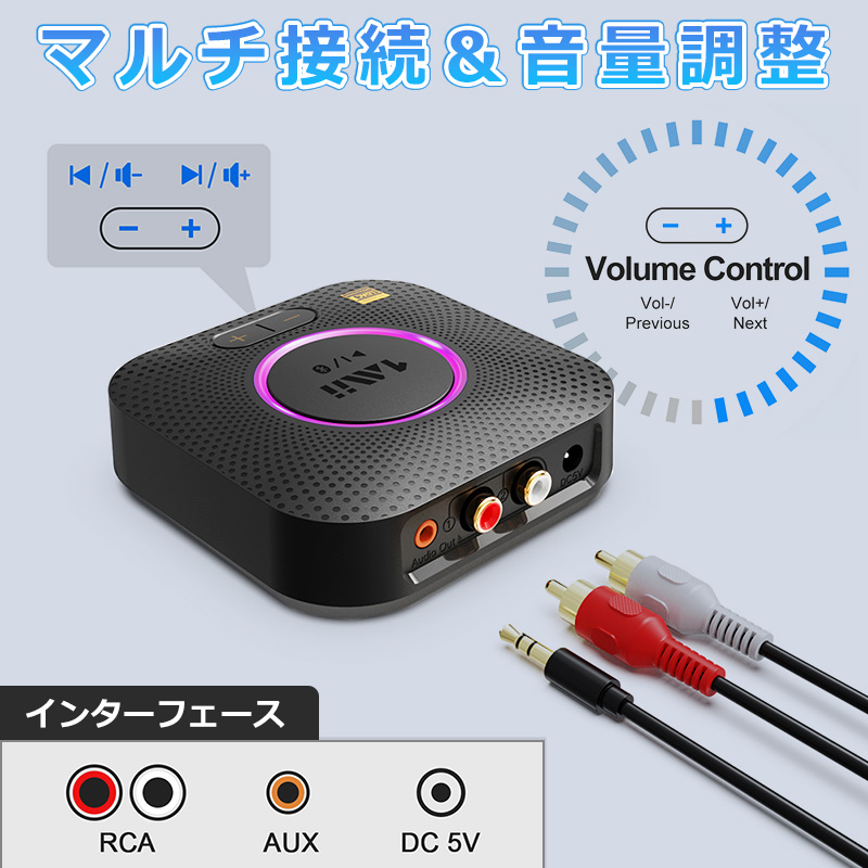 Bluetooth オーディオ レシーバー LDAC ブルートゥース ワイヤレス
