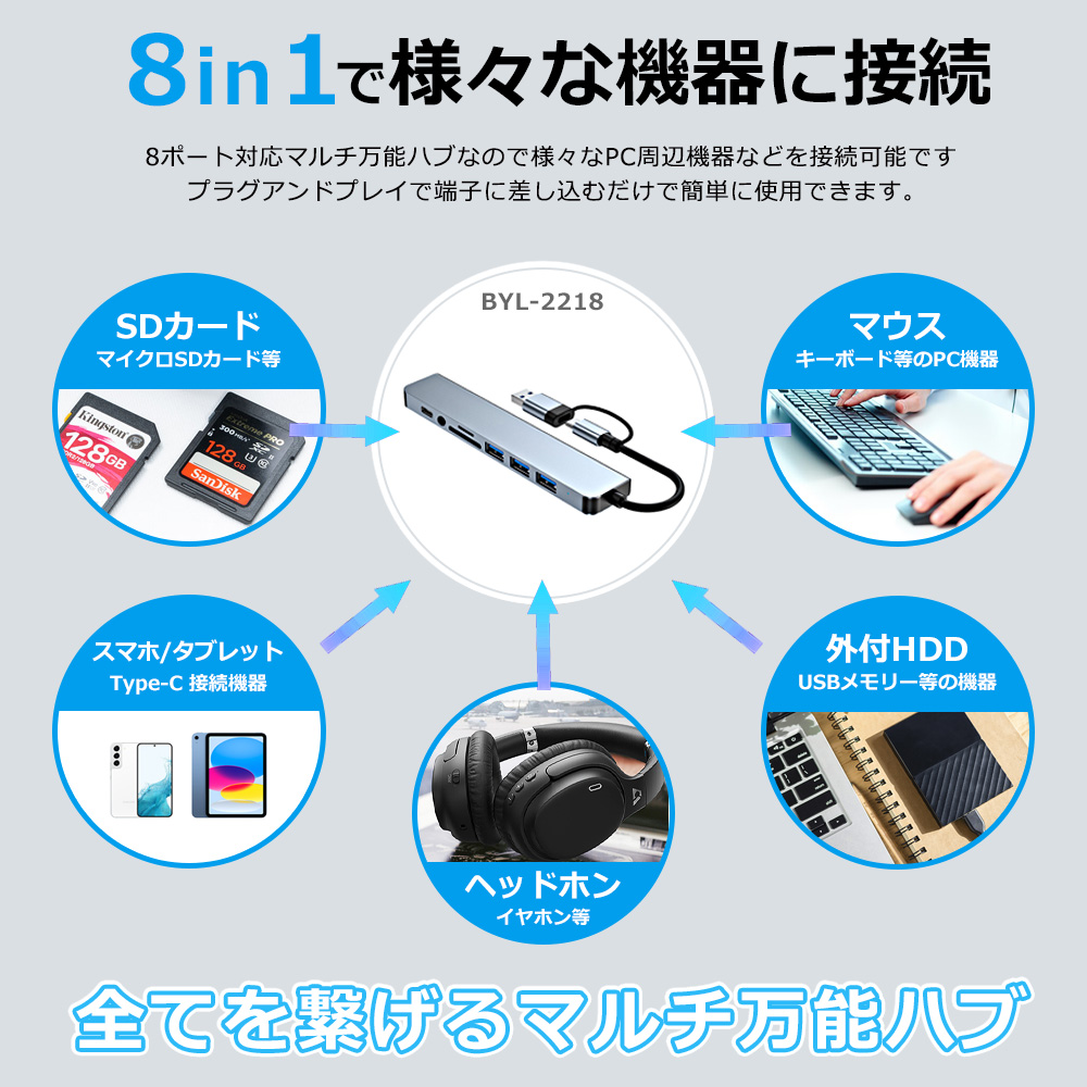 【確認用画像】USB HUB USBハブ 8ポート USB拡張 PD充電 hub SD/microSD カードリーダー