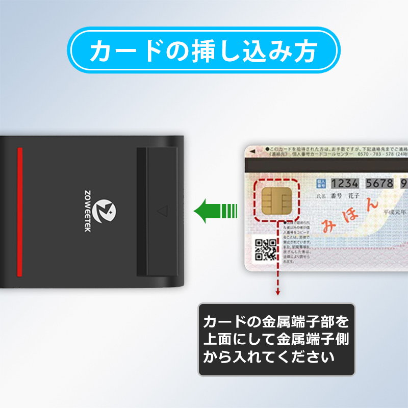 卸直営 マイナンバーカード e-Tax 対応 ICカードリーダー 接触型 USB