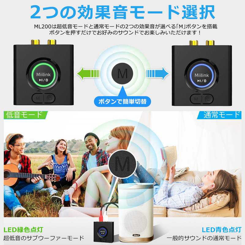 1Mii Bluetooth オーディオ受信機 ML200 RCA AUX ブルートゥース