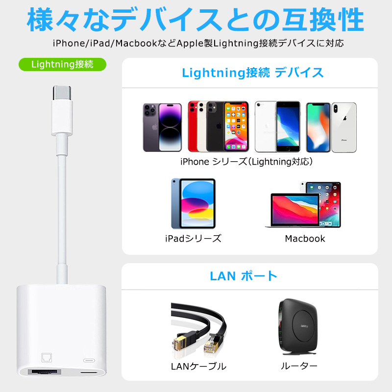 iPhone iPad 対応 Lightning to RJ45 変換アダプター LAN インターネット イーサネット 1Gbps 1000Mbps thunderbolt 有線 接続 2in1 アダプター