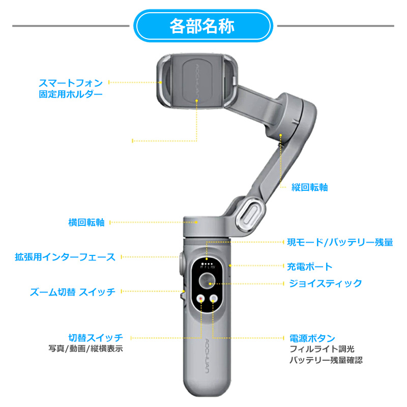 スマホスタビライザー 3軸ジンバル 自動追従 手ブレ補正 自撮り棒 撮影セルカ棒 スマートフォン 三脚付き 折りたたみ 動画配信 Smart X :  smartx : NiceTrade - 通販 - Yahoo!ショッピング