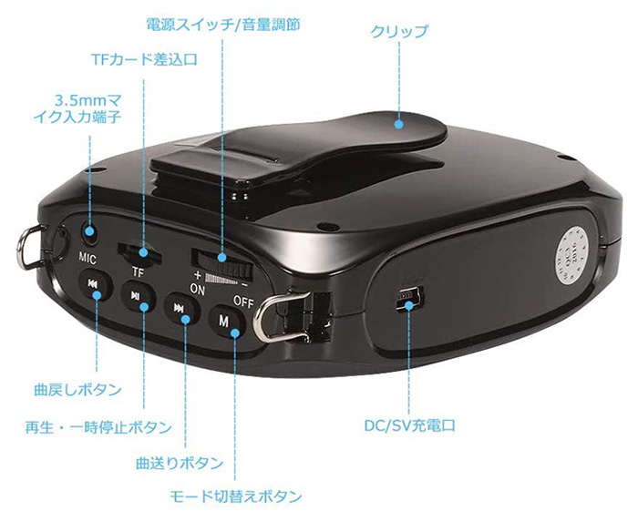 拡声器 ハンズフリー ポータブル スピーカー 音楽再生可能 マイク付き