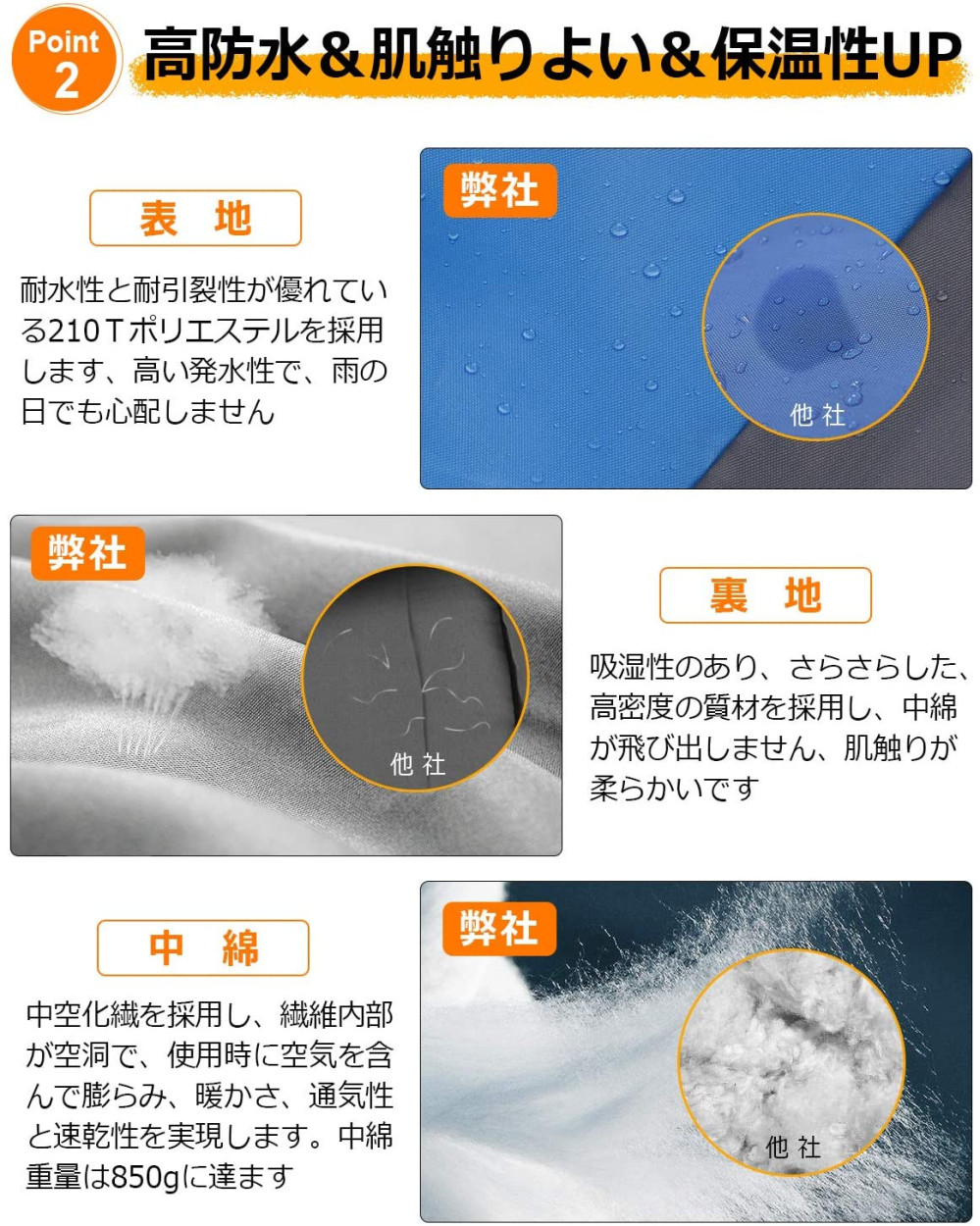 シュラフ 封筒型 寝袋 快適温度-5℃-10℃ 防水保温 軽量 コンパクト 丸洗い可能 車中泊 キャンプ 室内 キャンプ登山フィッシング 防災用  収納ケース付 : na-fever0015 : ニューパーク - 通販 - Yahoo!ショッピング