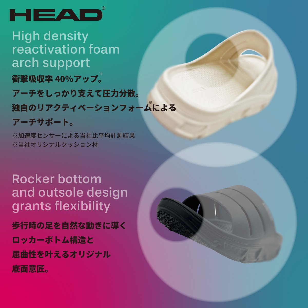 【Yahoo年間1位】HEAD メンズ サンダル シャワーサンダル ヘッド リカバリーサンダル 軽量 クッション HDM00151 送料無料【FT】 関連画像2