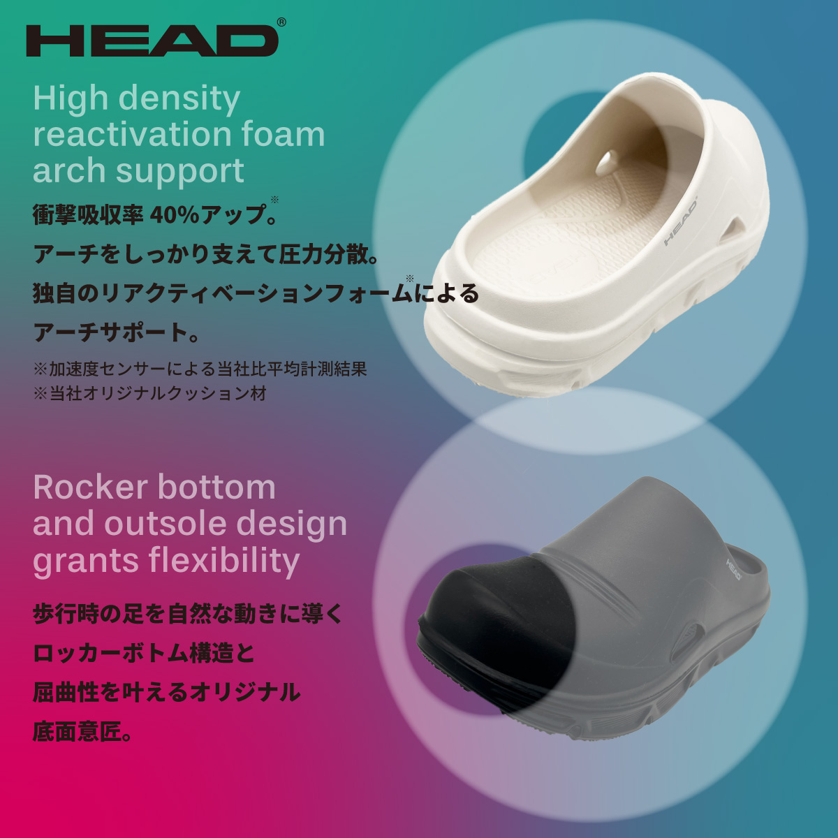 HEAD メンズ サンダル クロッグ ヘッド リカバリーサンダル 軽量 アウトドア タウンサンダル HDM00155 送料無料【FT】 関連画像1