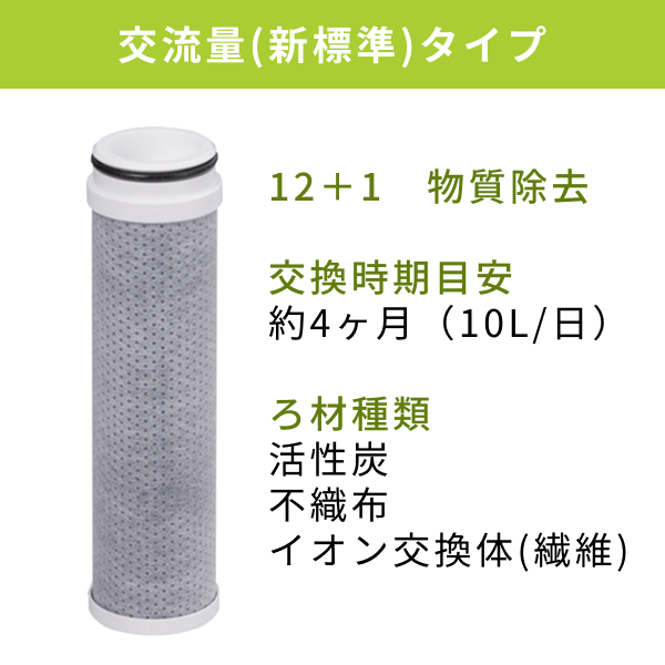 【KVK】内臓型浄水カートリッジ　PZS150-3 　　3本　メーカー正規品 正規品・あすつく 在庫あり [PZS150-3]KVK 浄水器内蔵水栓
