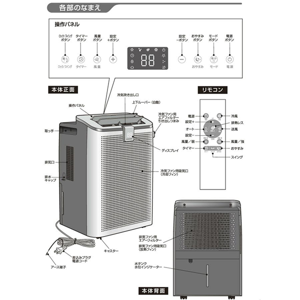 SKJ-KY10AHL エスケイジャパン 排熱レス スポットクーラー 送風 冷風
