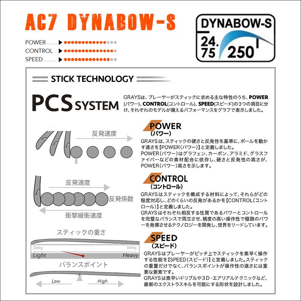 グレイス AC7 ダイナボウS VX（GRAYS AC7 DYNABOW S VX)