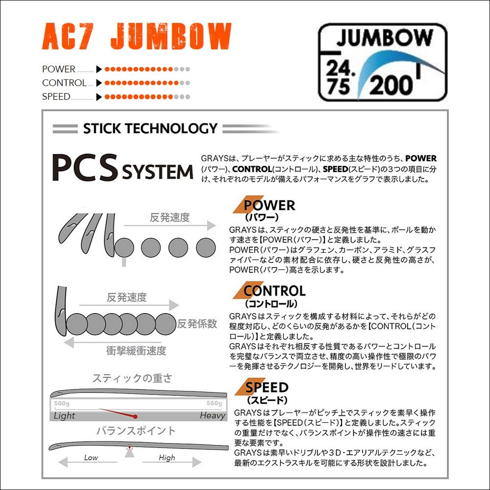 グレイス AC7 ジャンボウ MAXI（GRAYS AC7 JUMBOW MAXI)