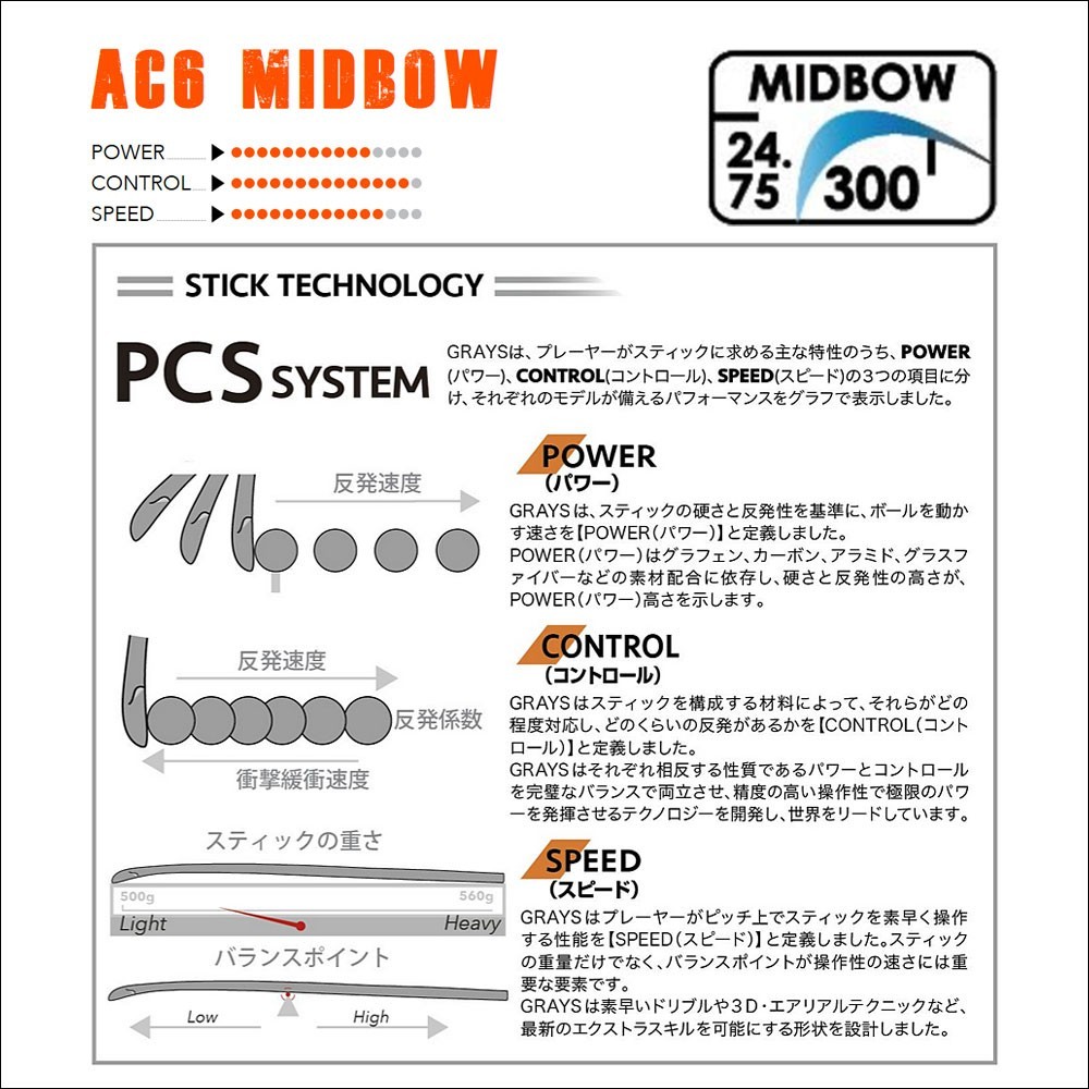 グレイス AC6 ミッドボウ マイクロ（GRAYS AC6 MIDBOW MAICRO)