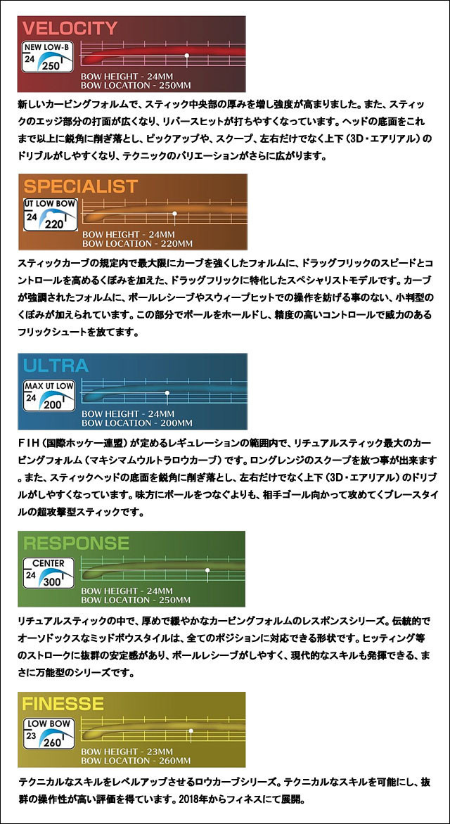 リチュアル　スティックインフォメーション