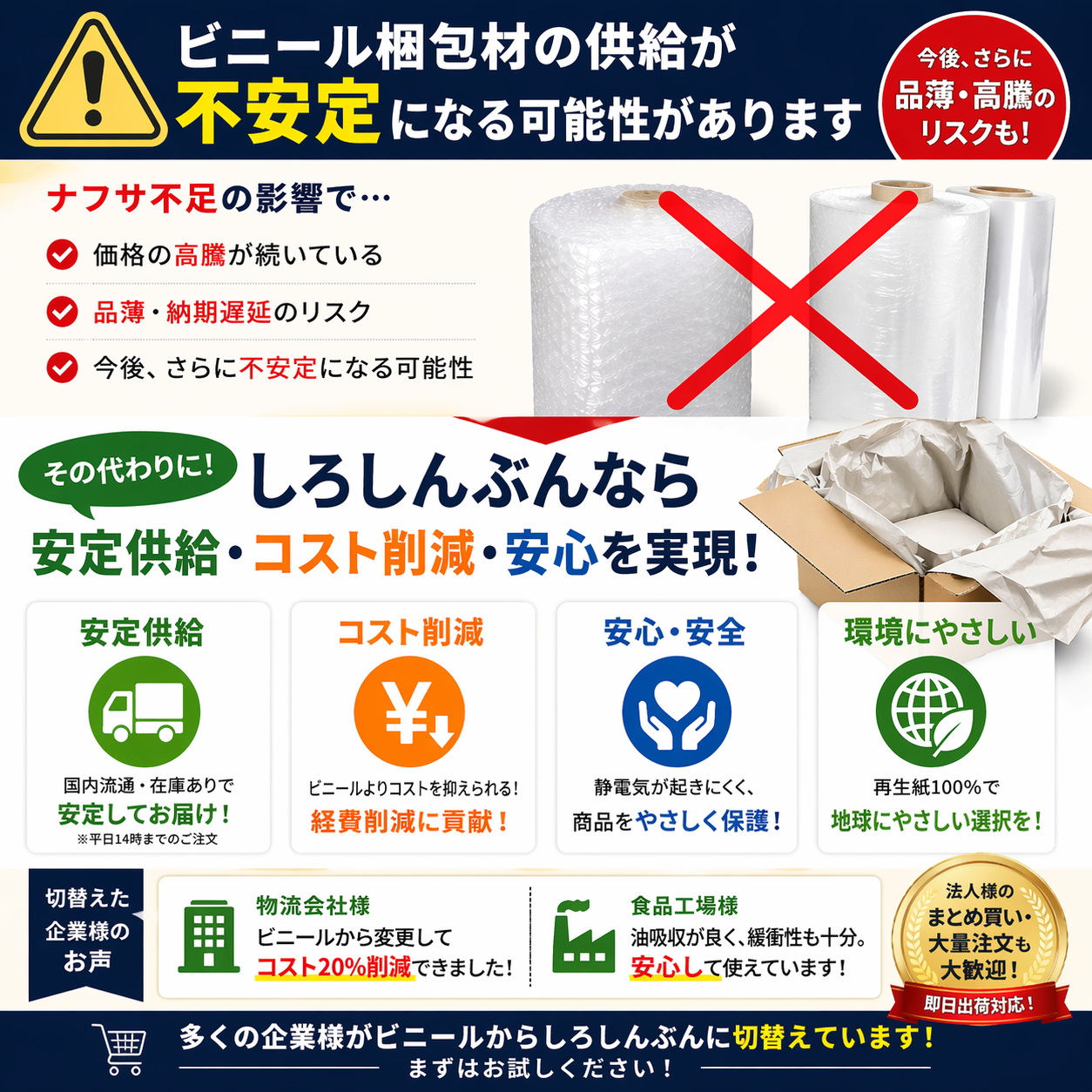 白新聞紙 20kg 1,120枚 業務用 810×545mm 10kgあたり2,370円 インクで