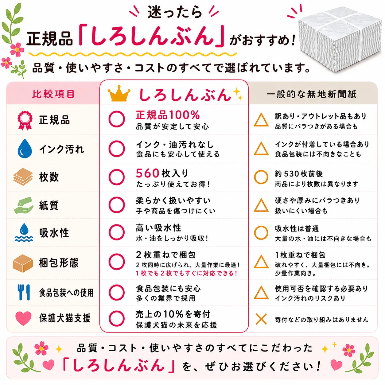 スニーカーのあんこ・クッション材にも