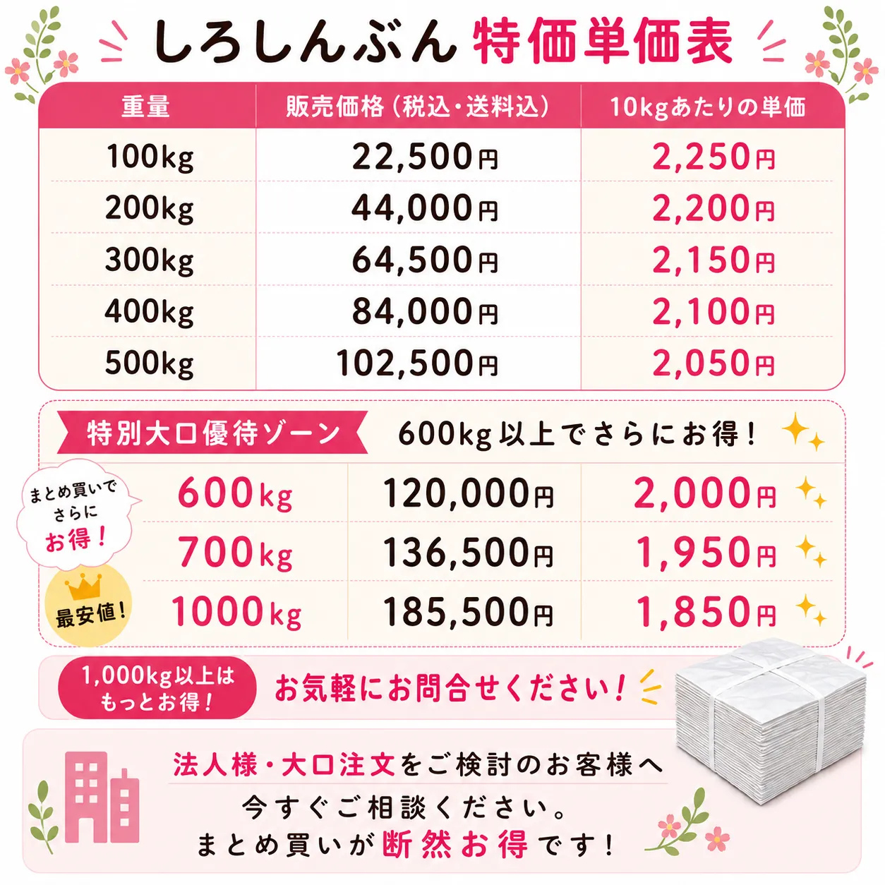 インク移りしない無地新聞紙
