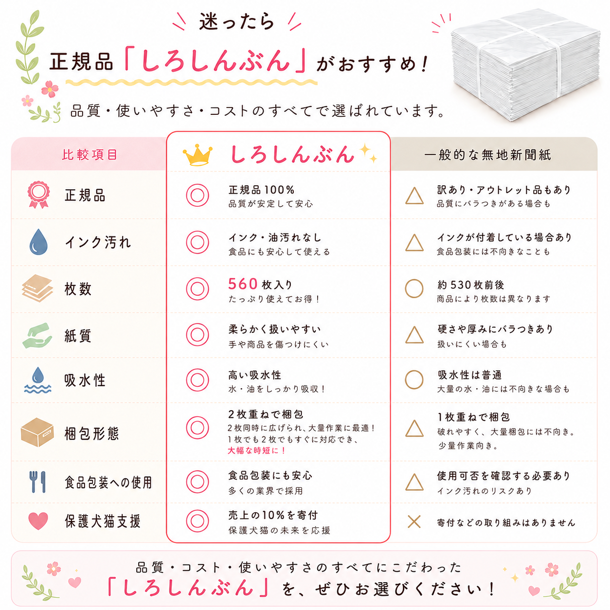 スニーカーのあんこ・クッション材にも