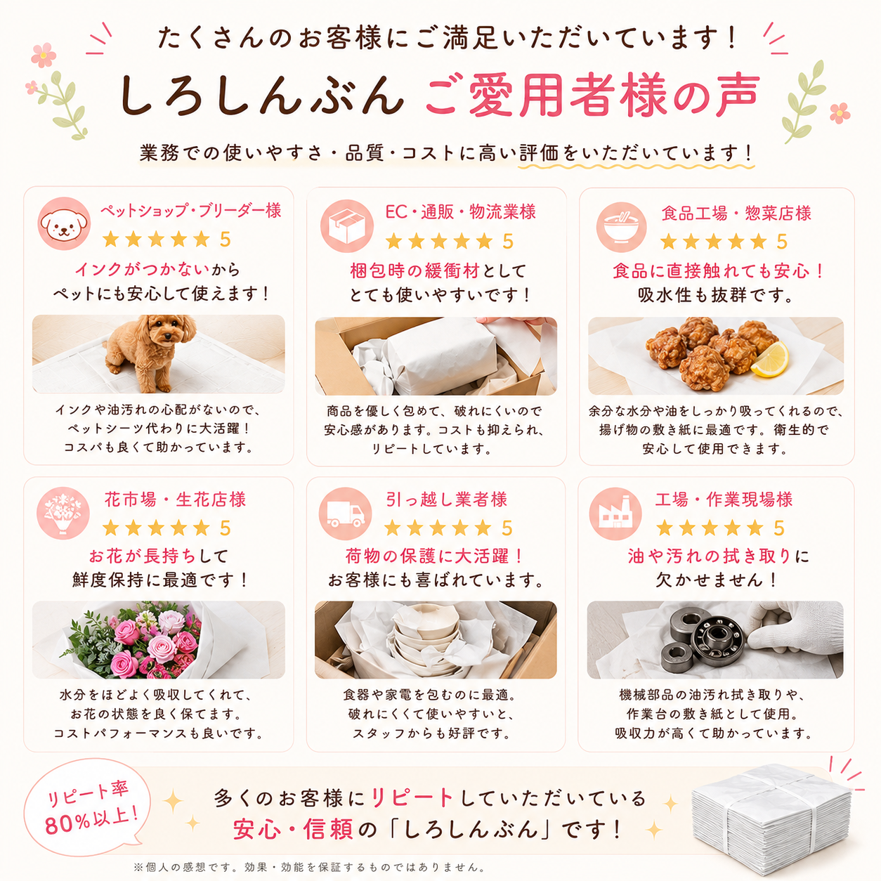 揚げ物の敷紙吸収紙にも