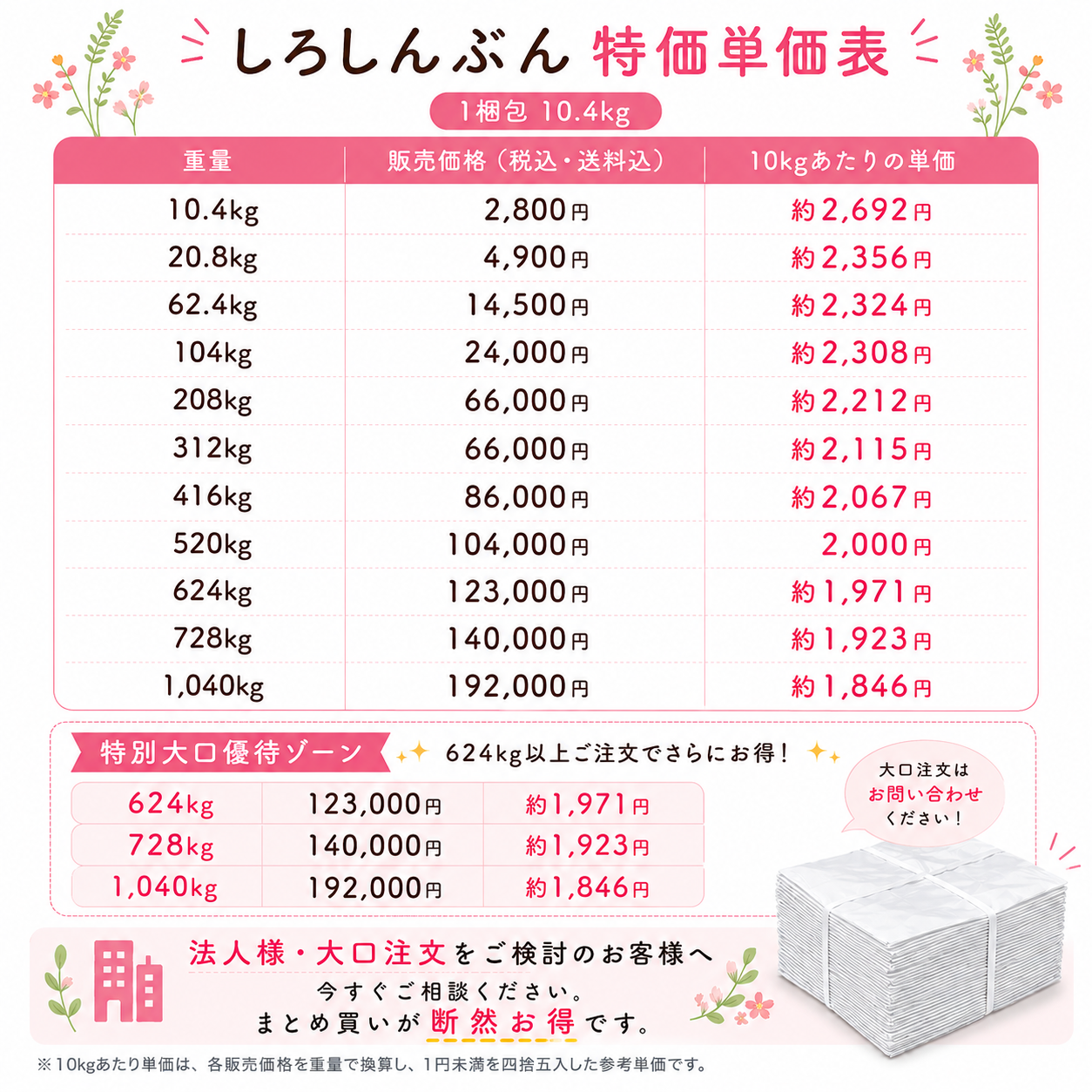 インク移りしない無地新聞紙