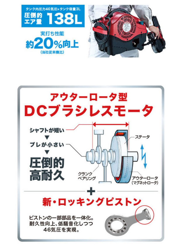 マキタ AC460S 内装エアコンプレッサ(青) 3L 高圧・一般圧対応