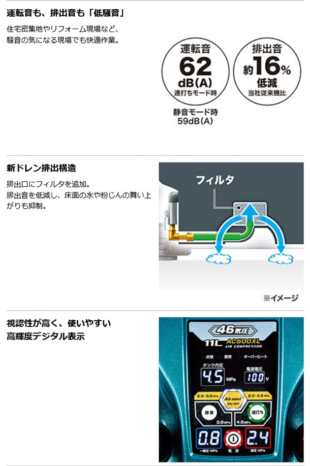 マキタ AC500XL エアコンプレッサ (青) 11L 高圧・一般圧対応 マキタ AC500XL エアコンプレッサ (青) 11L 高圧・一般圧対応