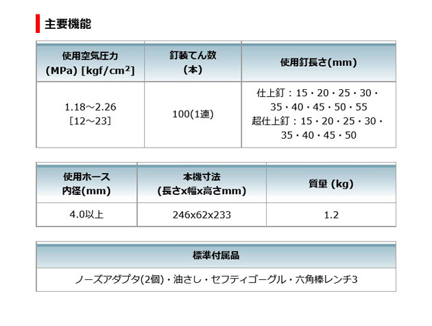 マキタ AF552HM 高圧仕上釘打機 (青) 55mm (エアダスタ付) : af552hm : NEWSTAGETOOLS - 通販 -  Yahoo!ショッピング