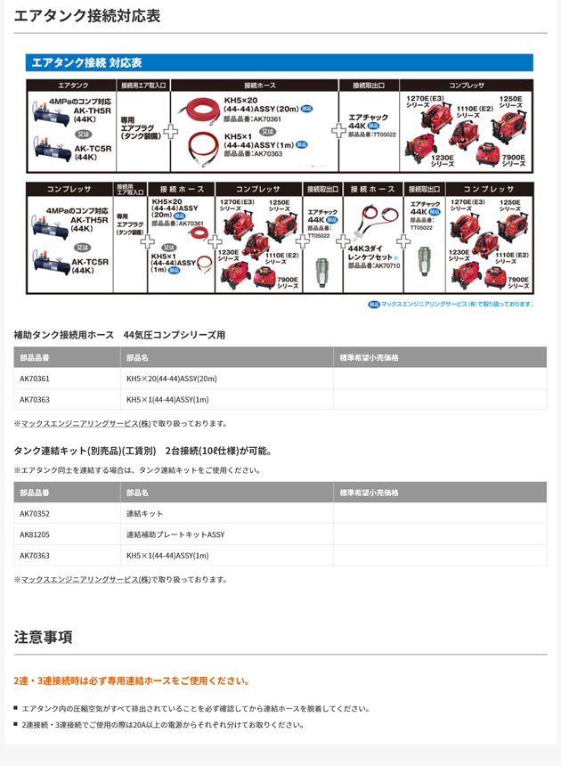 マックス〈MAX〉 AK-TH5R(44K) 高圧エアタンク 4MPa対応 : ak-th5r-44k