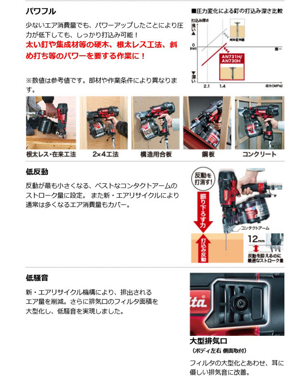 マキタ AN730H 高圧エア釘打機 75mm (エアダスタなし)(ケース付