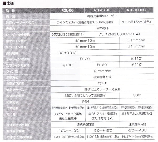 ムラテック KDS ATL-55 赤レーザー 値下げ可能 www.esn-spain.org