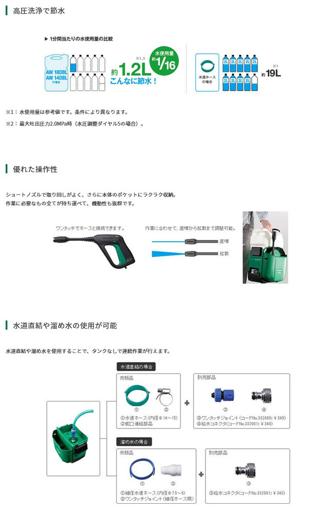 HiKOKI AW14DBL(NN) コードレス高圧洗浄機 14.4V 本体のみ（電池・充電