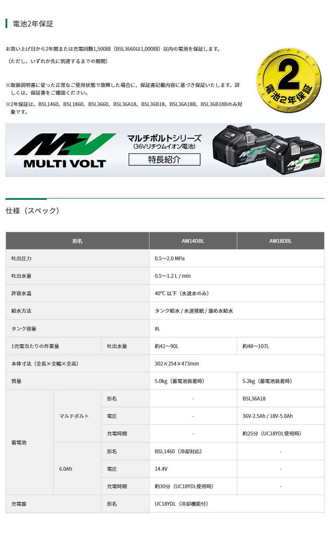 HiKOKI AW14DBL(NN) コードレス高圧洗浄機 14.4V 本体のみ（電池・充電