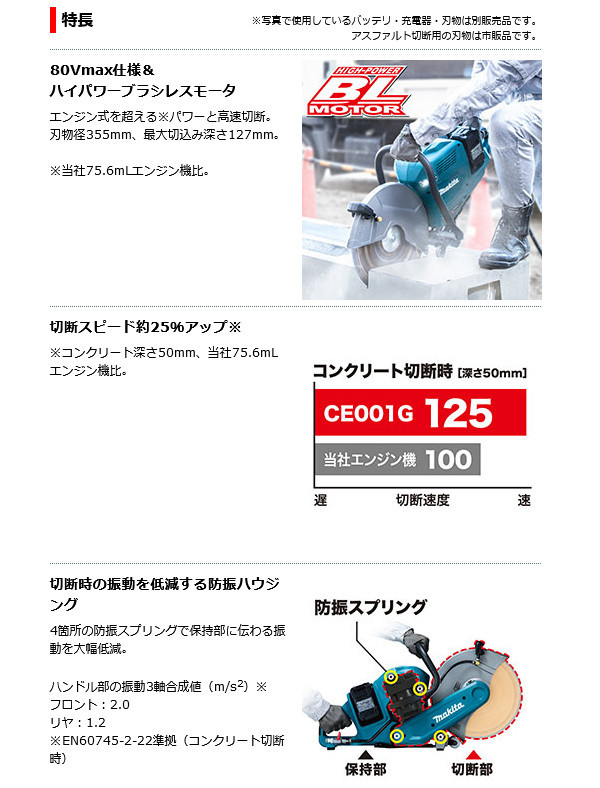 マキタ 40Vmax 充電式チェンソー バッテリー 本体のみ 納期未定 1.1mm 300mm 80TXL 青 スプロケットノーズバー 充電器別売