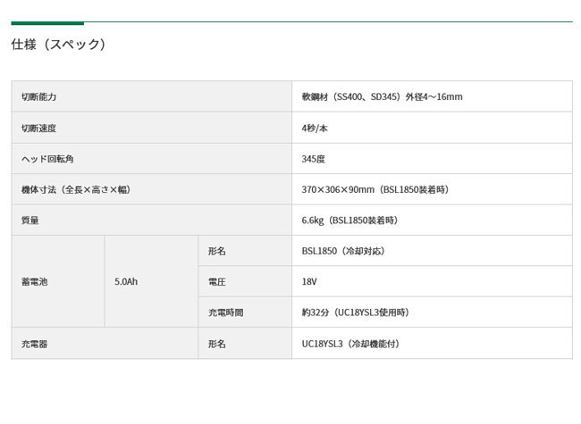 HiKOKI CF18DSL(NK) コードレス鉄筋カッタ 16mm 18V 本体のみ・ケース