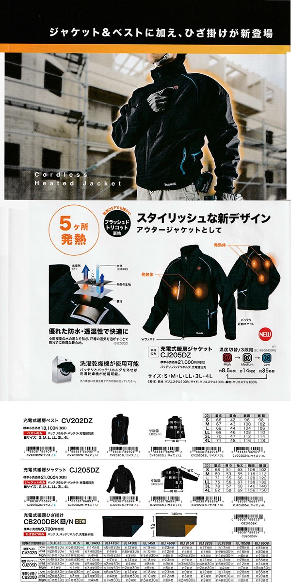 マキタ CJ205DZ(3L) 充電式暖房ジャケット ジャケットのみ(バッテリ