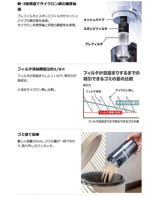 マキタ CL286FDRFO 充電式クリーナー サイクロン一体式 オリーブ色 18V