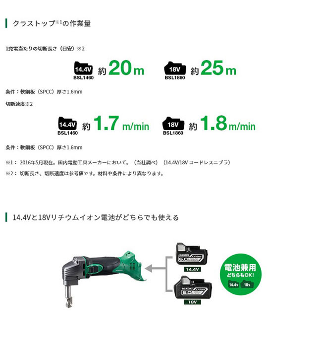 HiKOKI CN18DSL(NN) コードレスニブラ 18V/14.4V 本体のみ (電池・充電