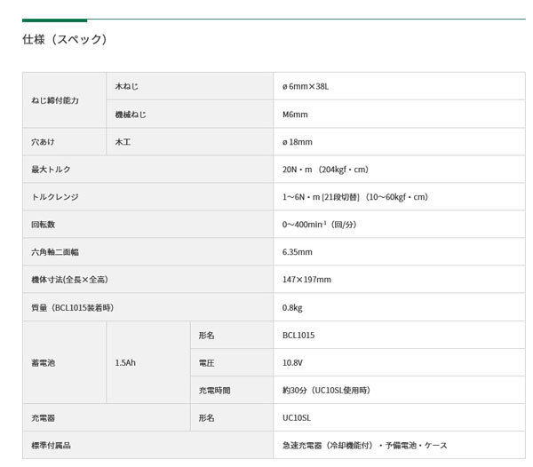 HiKOKI DB10DL(2LMSK) コードレス ドライバドリル 10.8V 3.0Ah