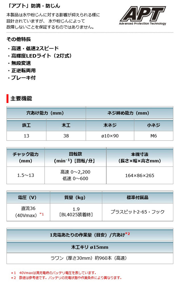 逆輸入 プロツールショップとぎや店マキタ 40Vmax 2.5Ah 充電式