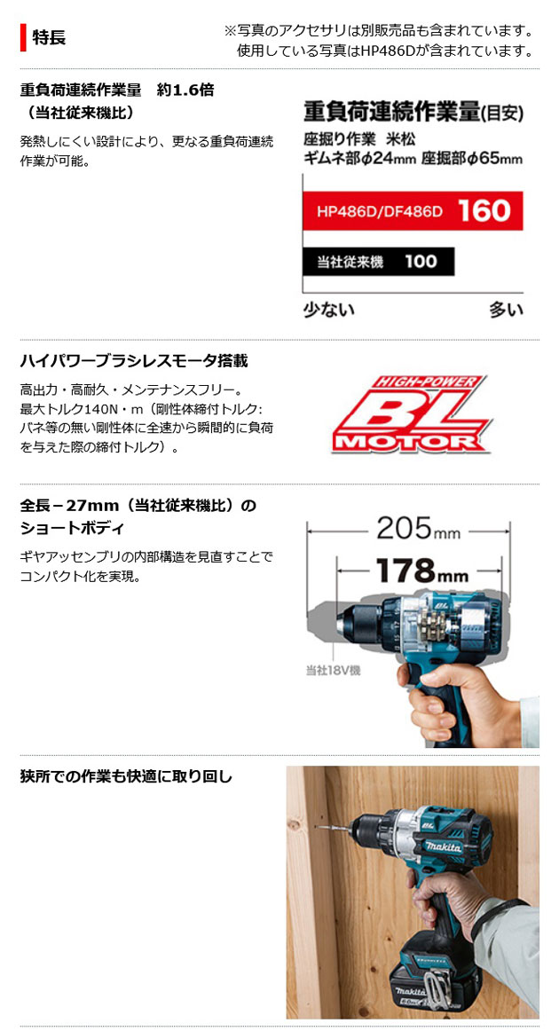 東京限定新品・ストア マキタ DF486DRGX ドリルドライバー18V/6.0Ah（バッテリBL1860B 2本・充電器DC18RF・ケース付） 本体