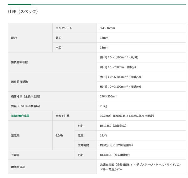 HiKOKI DH14DSL(2LYPK) コードレスロータリハンマドリル 14.4V 6.0Ah