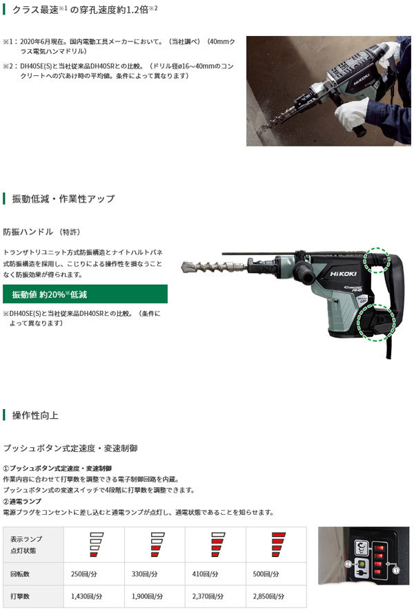 ドリルビッ】 HiKOKI DH40SE(S) ハンマドリル (六角軸）ドリルビット別売(ケース・サイドハンドル付） NEWSTAGETOOLS -  通販 - PayPayモール ケース・サ - shineray.com.br