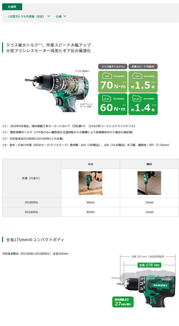 HiKOKI DS14DBSL(NN) コードレスドライバドリル 14.4V 本体のみ (ビット・バッテリ・充電器・ケース別売)