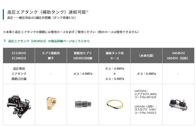 HiKOKI EC1245H3(CN) 釘打機用エアコンプレッサー (一般圧・常圧専用